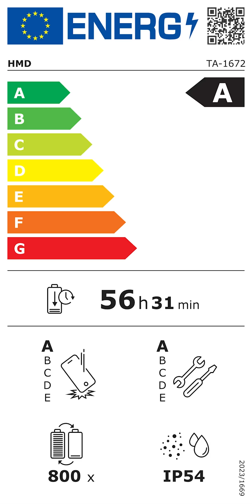 Energieffektivitetsetikett